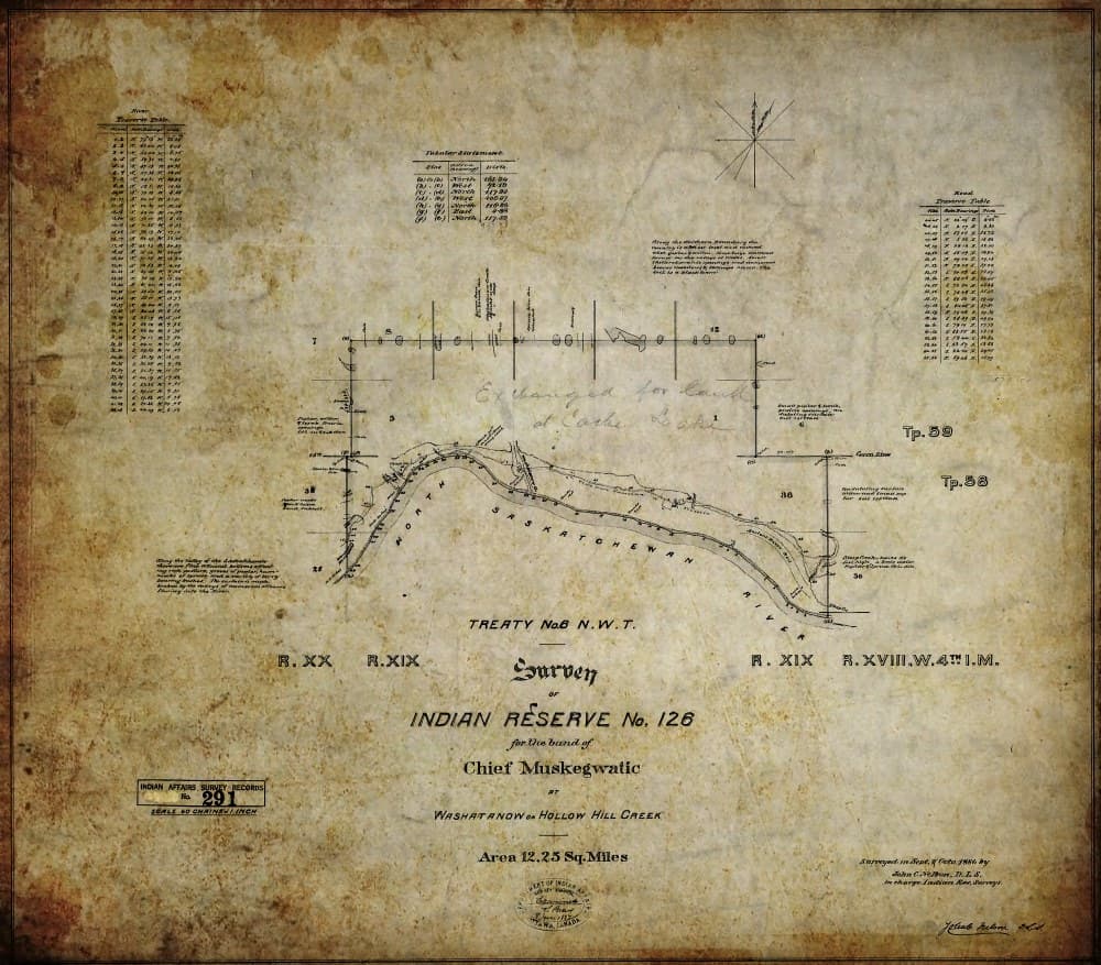 Descriptive alt text